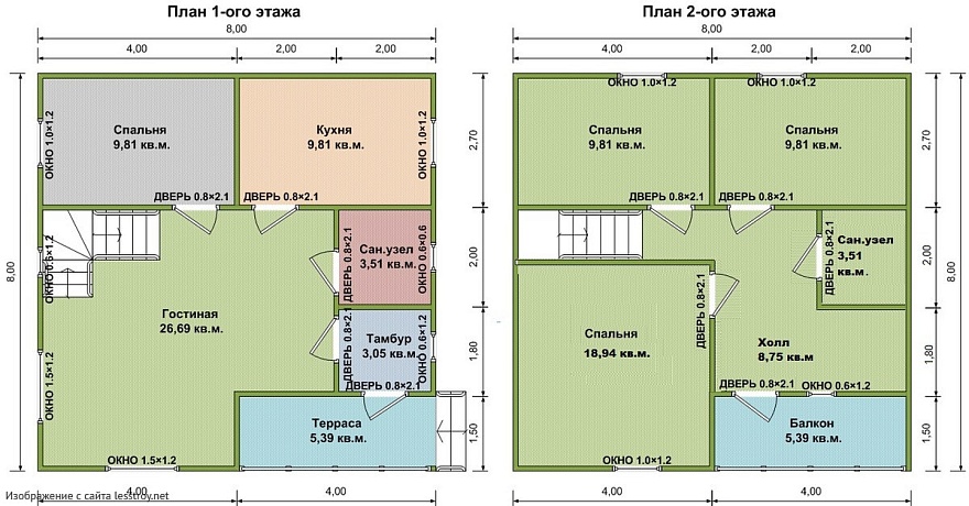 Изображение
