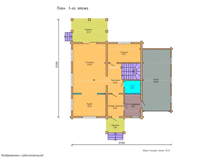 Изображение